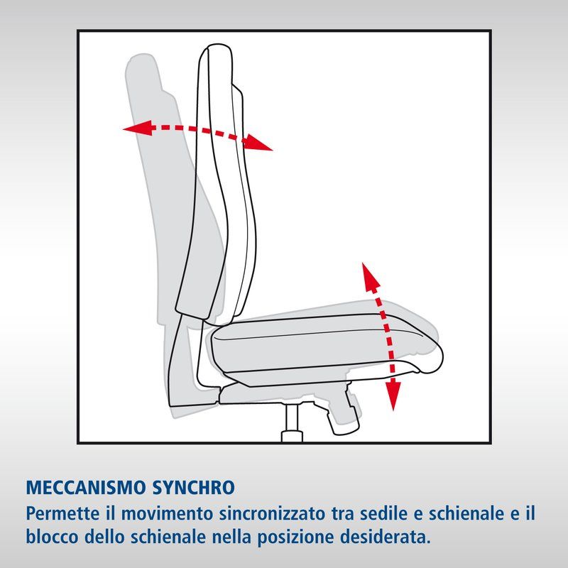 Buffetti Sedia Operativa Navigator in tessuto con braccioli inclusi Sedile Blu e Schienale Nero